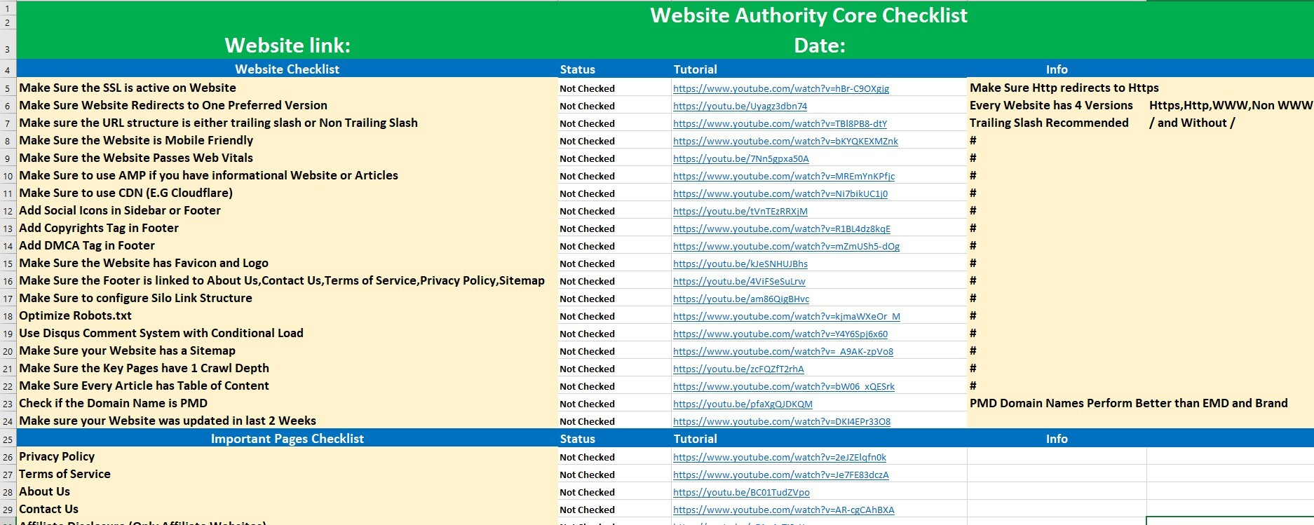 SEO Checklist Template