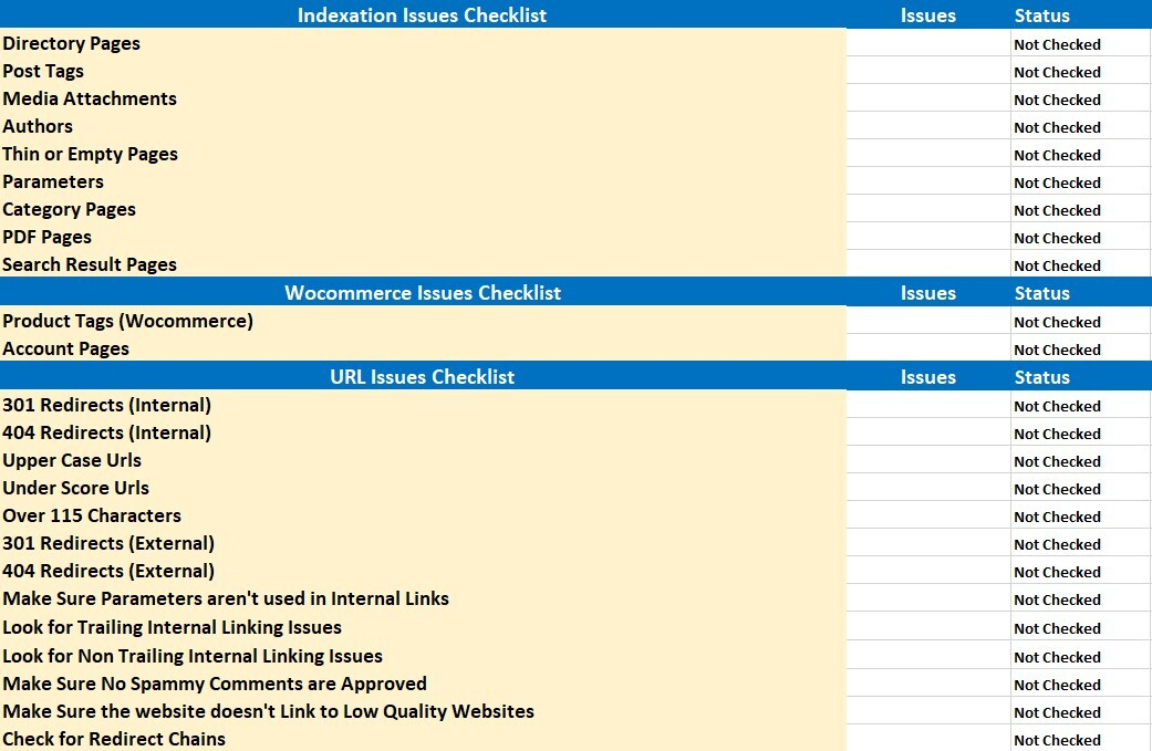 Website Audit Checklist